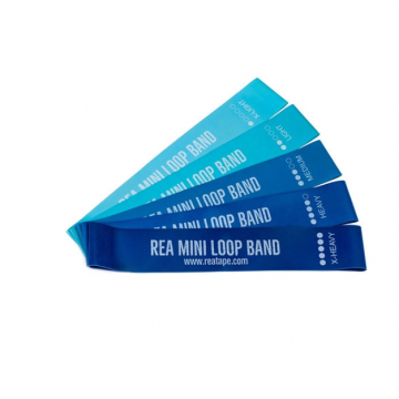 Set 5 mini benzi elastice REA Tape Mix, 5 niveluri de rezistenta, Albastru